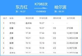 K7082次列車 K7082次列車