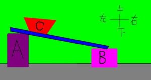 物理力學 物理力學