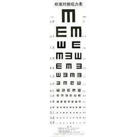 標準對數視力表