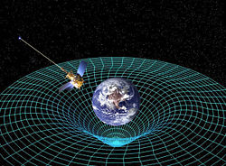（圖）地球引力場中軌道上的引力探測器B