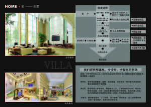 喜迎門公司服務流程