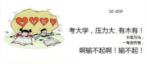 10-20歲考大學，壓力大