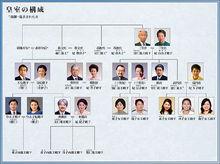 敬宮愛子內親王