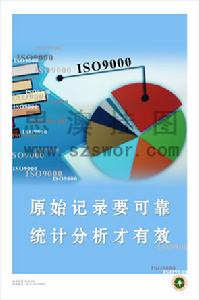 （圖）ISO9000：2002