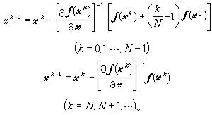非線性方程組數值解法