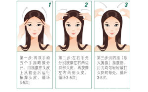 頭皮按摩法