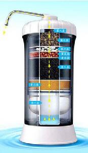 8層次π水淨化器 8層次π水淨化器