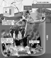 黑龍江鶴崗礦難 黑龍江鶴崗礦難