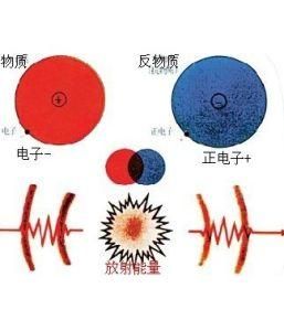 反物質彈 反物質彈