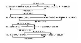 歸中反應 歸中反應