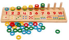 數字玩具 數字玩具