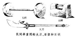 民間舉重 民間舉重