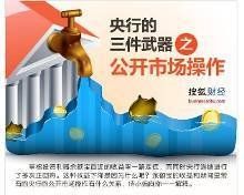 公開市場 公開市場