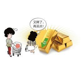 貨幣購買力 貨幣購買力