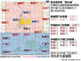 北京南城 北京南城