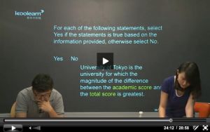 GMAT網課 GMAT網課