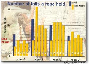 國際登山聯合會