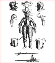 圖解中世紀騎士的裝甲