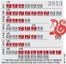 國務院辦公廳關於2013年部分節假日安排通知 國務院辦公廳關於2013年部分節假日安排通知