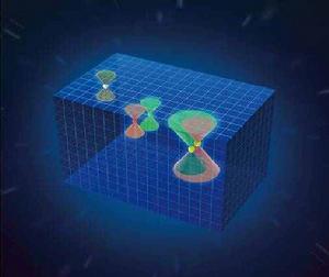 三重簡併費米子 三重簡併費米子