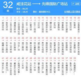 鹽城公交32路 鹽城公交32路