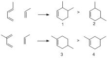 狄爾斯-阿爾得反應