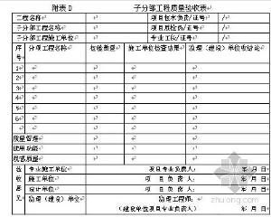 子分部工程 子分部工程