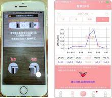 尿LH定量檢測試紙