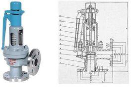 微啟式安全閥 微啟式安全閥