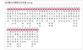 成都公交517路 成都公交517路