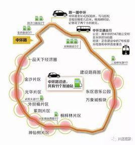 成都中環路 成都中環路