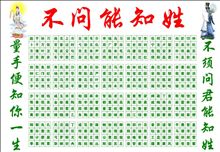 中國現代姓名學