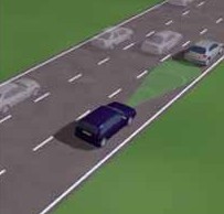 汽車自動防撞器