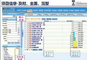 PSM功能部分展示圖