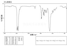 雙（2-丁氧乙基）醚