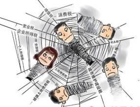 課稅扣除 課稅扣除