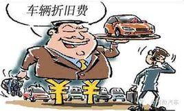 車輛折舊費 車輛折舊費