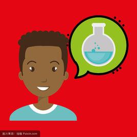 思維實驗 思維實驗