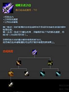 破敗王者之刃 破敗王者之刃