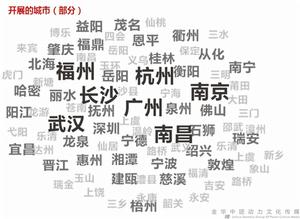 金華中團動力文化傳媒