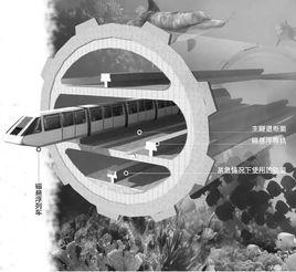 隧道空氣附加阻力 隧道空氣附加阻力