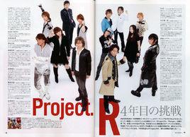 Project.R Project.R