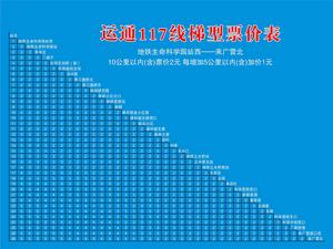 北京公交運通117路 北京公交運通117路
