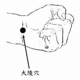 大陵穴 大陵穴