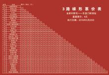 金家村橋東——東直門樞紐站票價表