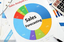 社會預測 社會預測