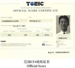 （圖）托業(TOEIC)考試成績證書樣本