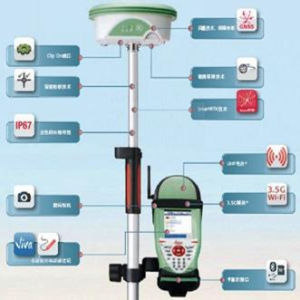 GNSS系統 GNSS系統