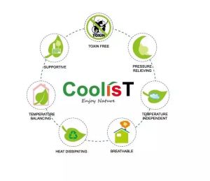 恆溫親水綿 恆溫親水綿