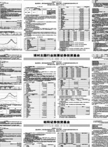 博時裕富證券投資基金